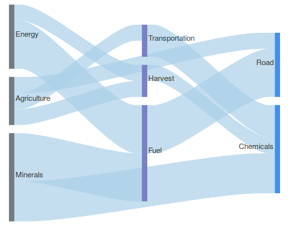 Paths.js demo